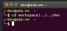 The cd command